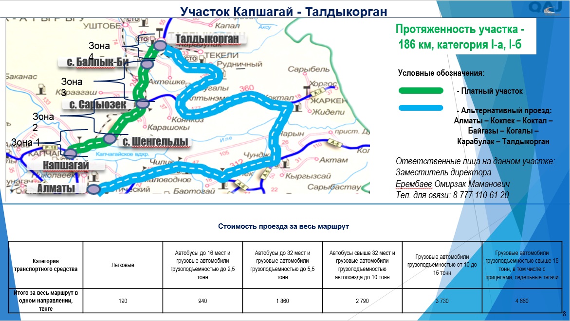 Кинотеатр талдыкорган расписание. Капшагай Талдыкорган платная.