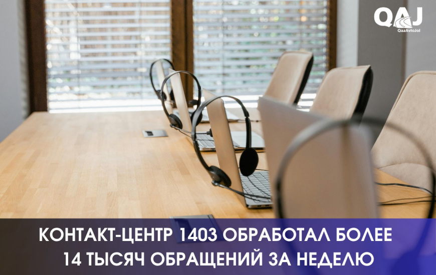 Контакт-центр 1403 обработал более 14 тысяч обращений за неделю