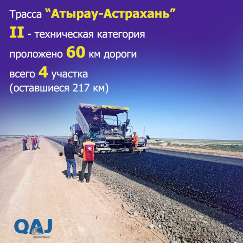 Полномасштабные дорожно-строительные работы ведутся на трассе “Атырау-Астрахань” 