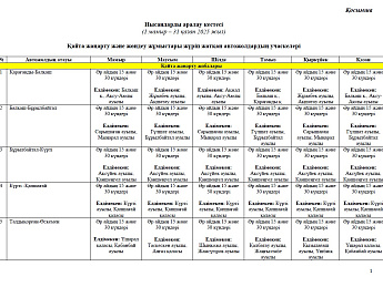 Страница 1-8