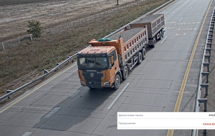 На дорогах Казахстана выявлено почти 700 тысяч признаков нарушений весогабаритных норм